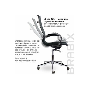  Кресло офисное BRABIX Premium Net EX-533 (532546) сетка, черное 