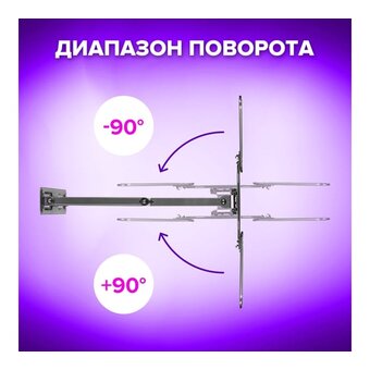  Кронштейн-крепление для ТВ SONNEN 455946 черный 