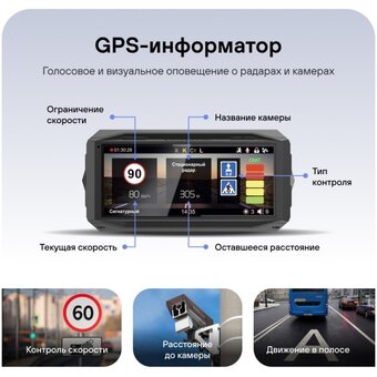  Видеорегистратор с радар-детектором Playme Hyper force GPS Глонасс черный 