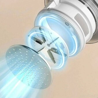  Машинка для удаления катышков Xiaomi Beheart MQ10 White 