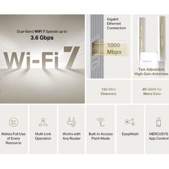  Усилитель сигнала Mercusys ME25BE BE3600 Wi-Fi 7 