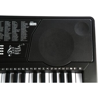  Синтезатор Jonson&Co JC-821 