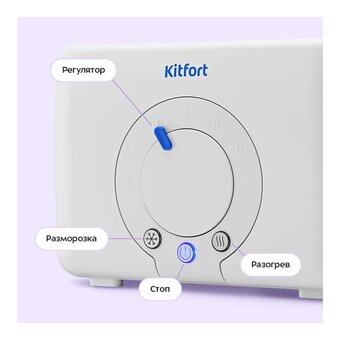  Тостер Kitfort КТ-6562 