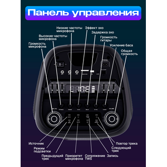  Портативная акустика ELTRONIC 20-23 Skillets Box 1500 