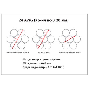  Патч-корд Cabeus PC-UTP-RJ45-Cat.6-3m-BK неэкранированный, черный 