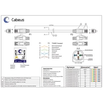  Патч-корд Cabeus PC-UTP-RJ45-Cat.5e-1.5m-BL-LSZH неэкранированный, синий 