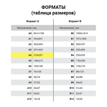  Пленки-заготовки для ламинирования BRAUBERG 530803 А4 125мкм 100шт 