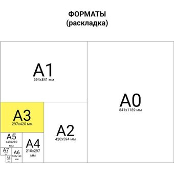  Пленки-заготовки для ламинирования BRAUBERG 530895 А3 100мкм 100шт 