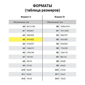  Пленки-заготовки для ламинирования BRAUBERG 530895 А3 100мкм 100шт 