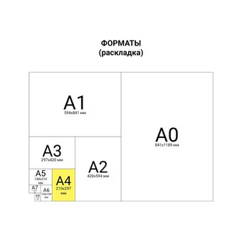 Пленки-заготовки для ламинирования BRAUBERG 531777 А4 200мкм 100шт 