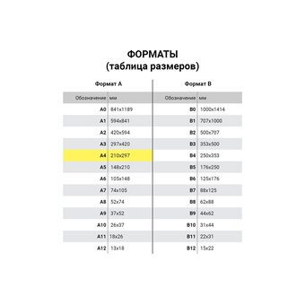  Пленки-заготовки для ламинирования BRAUBERG 531777 А4 200мкм 100шт 