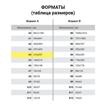  Пленки-заготовки для ламинирования BRAUBERG 531775 А4 80мкм 100шт 