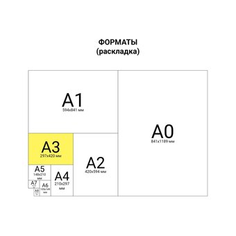  Пленки-заготовки для ламинирования BRAUBERG 531796 антистатик большого формата А3 75мкм 100шт 