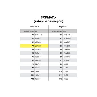  Пленки-заготовки для ламинирования BRAUBERG 531796 антистатик большого формата А3 75мкм 100шт 