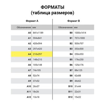  Пленки-заготовки для ламинирования BRAUBERG 531794 антистатик, А4 125мкм 100шт 