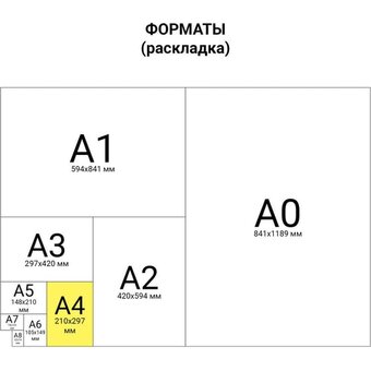  Пленки-заготовки для ламинирования BRAUBERG 531793 антистатик, А4 100мкм 100шт 
