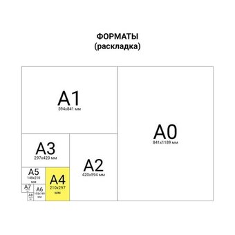  Пленки-заготовки для ламинирования ОФИСМАГ 530802 А4, 100мкм 100шт 