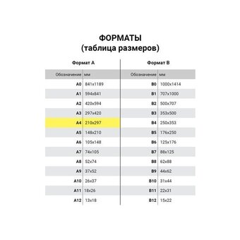  Пленки-заготовки для ламинирования ОФИСМАГ 531451 А4, 125мкм, 100шт 