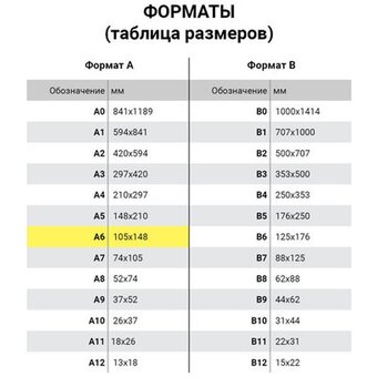  Пленки-заготовки для ламинирования BRAUBERG 531785 А6, 100мкм 100шт 