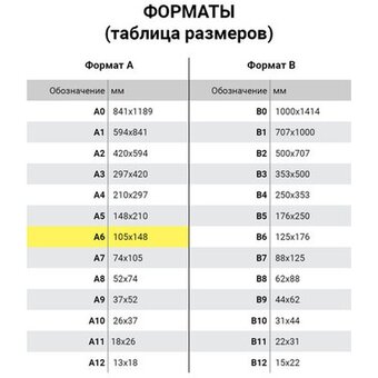  Пленки-заготовки для ламинирования BRAUBERG 533119 111х154мм, А6, 75мкм, 50шт 