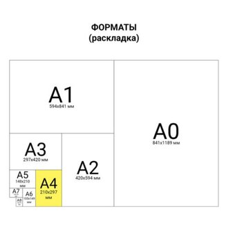  Пленка для ламинирования BRAUBERG 530804 175мкм 303х216 мм 100шт глянцевая A4 