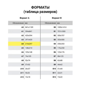  Пленки-заготовки для ламинирования BRAUBERG 533113 А4 80мкм 50шт 