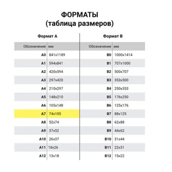  Пленки-заготовки для ламинирования BRAUBERG 531787 А7, 125мкм 100шт 