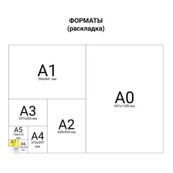  Пленки-заготовки для ламинирования BRAUBERG 531787 А7, 125мкм 100шт 