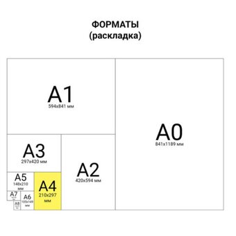  Пленки-заготовки для ламинирования BRAUBERG 530800 А4 75мкм 100шт 