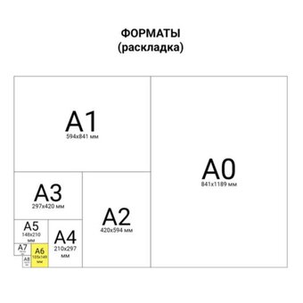  Пленки-заготовки для ламинирования BRAUBERG 530806 А6, 125мкм 100шт 