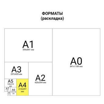  Пленки-заготовки для ламинирования BRAUBERG 530897 А4 250мкм 100шт 