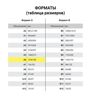  Пленки-заготовки для ламинирования BRAUBERG 530806 А6, 125мкм 100шт 