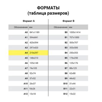 Пленки-заготовки для ламинирования BRAUBERG 530800 А4 75мкм 100шт 