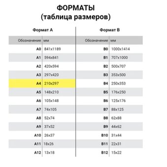  Пленки-заготовки для ламинирования BRAUBERG 530897 А4 250мкм 100шт 