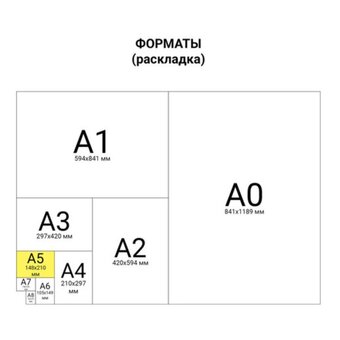  Пленки-заготовки для ламинирования BRAUBERG 530899 А5, 125мкм 100шт 