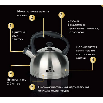  Чайник RASHEL М-7181 2,5л 