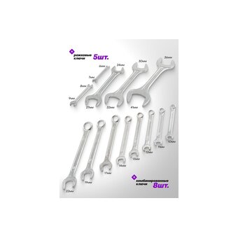  Набор ключей комбинированных и рожковых Помощник 5198P+2(63426) 12 + 2 предмета 