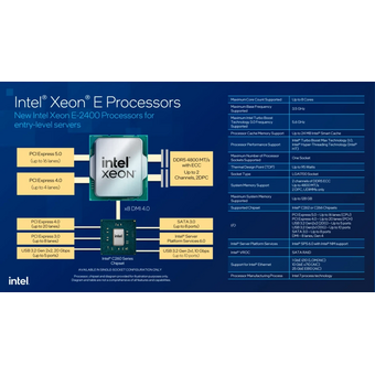  Процессор Dell 338-CMQW Intel Xeon E-2414 2.6GHz, 12M Cache, 4C/8T, Turbo (55W) 