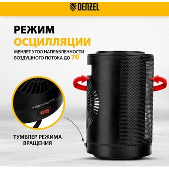  Тепловентилятор DENZEL DTFC-1200S черный 