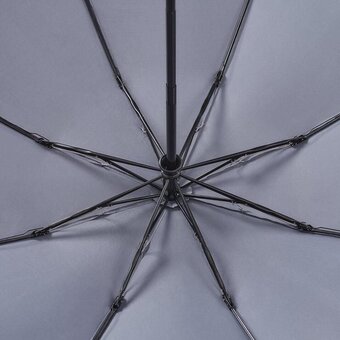  Зонт Xiaomi 90 Points Ninetygo Automatic Reverse Lighting Umbrella с фонариком серый 