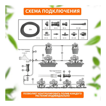  Комплект для капельного полива Rexant 62-0265 Четыре Сезона 3х4 метра площадь 
