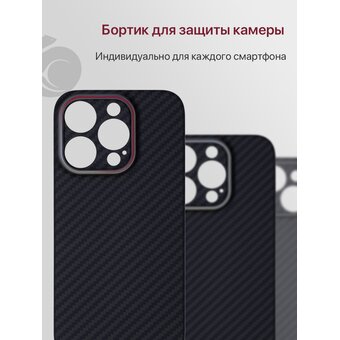  Чехол Carbon Premium на iPhone 17e, 16e (2025) в подарочной упаковке, карбоновый, черный с объемным принтом ГЕРБ ФЛАГ, с защитным лаковым покрытием (Айфон 17е, 16е) 