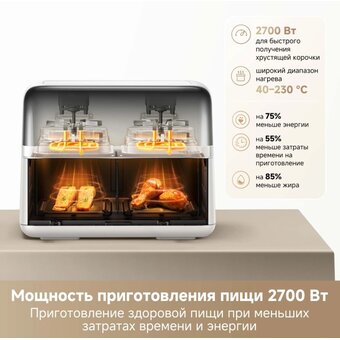  Аэрофритюрница Trouver Air Fryer FD20s Pro White 