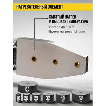  Паяльник для труб Kolner KPW 950C 