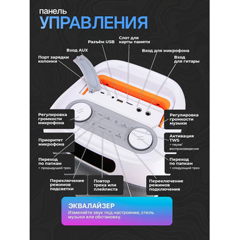  Портативная акустика ELTRONIC 30-86 Dance Box 900 белый 