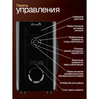  Акустическая система ELTRONIC 30-89 5.1 черная 