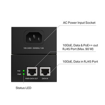  Инжектор TP-Link POE380S Omada PoE++ 10Гбит/с 