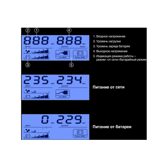  ИБП ExeGate Smart LB-650.LCD.AVR.2SH (EX299498RUS) 650VA/390W, LCD, AVR, 2*Schuko, батарея 12V 7Ah, Black 