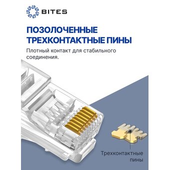  Коннектор 5bites US050A RJ-45 8P8C категория 5e, 100шт. 