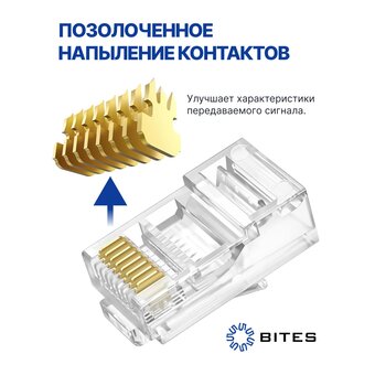  Коннектор 5bites US050A RJ-45 8P8C категория 5e, 100шт. 